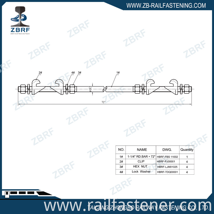 1 14 Double End Gauge Rod